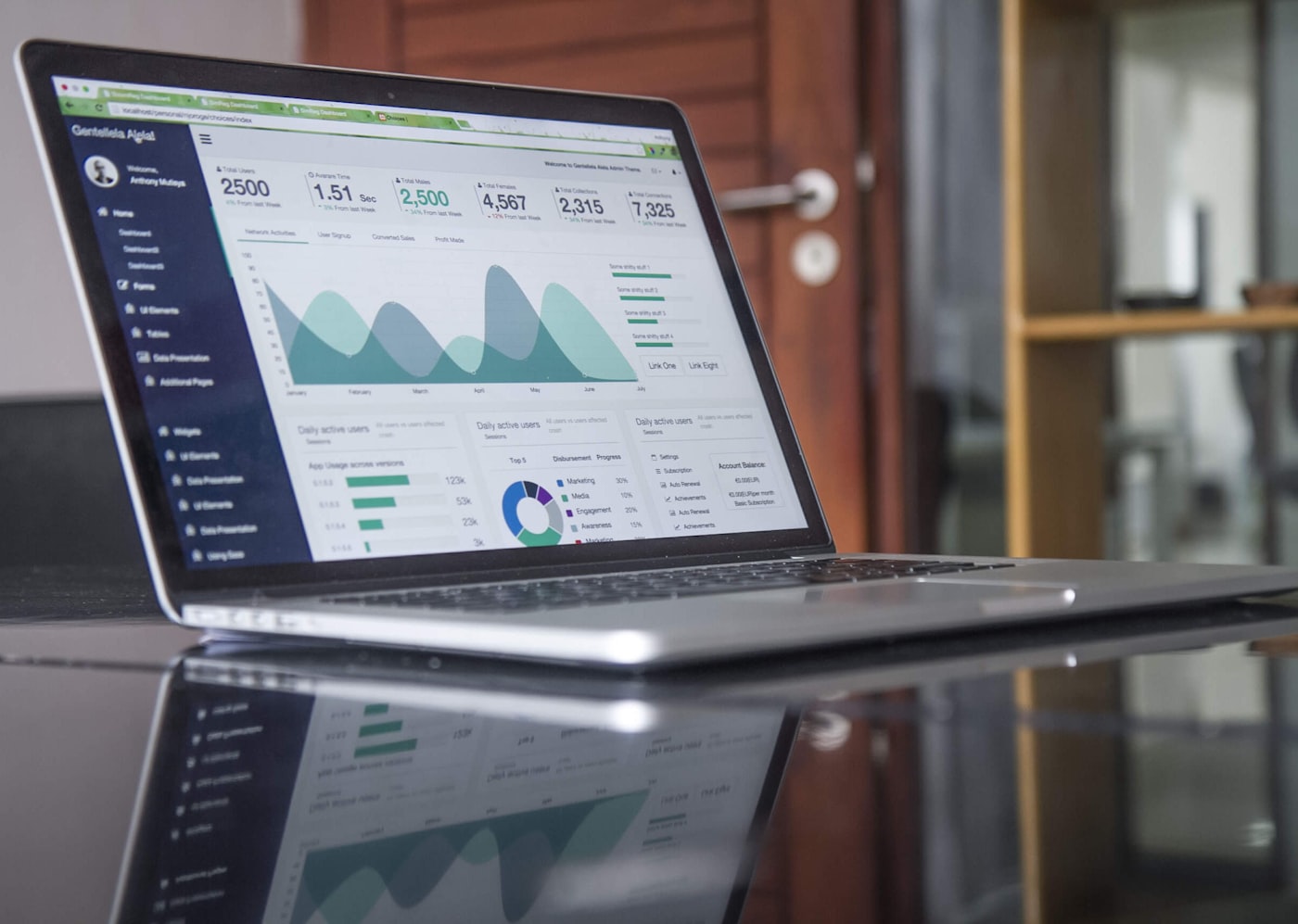 SEO & Visibilitat